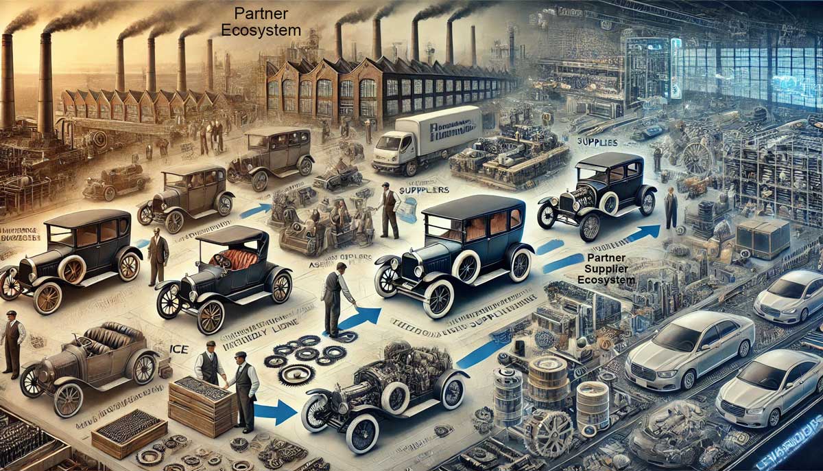 Vehicle Recycling Fragmentation